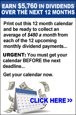 How to play options in stock market